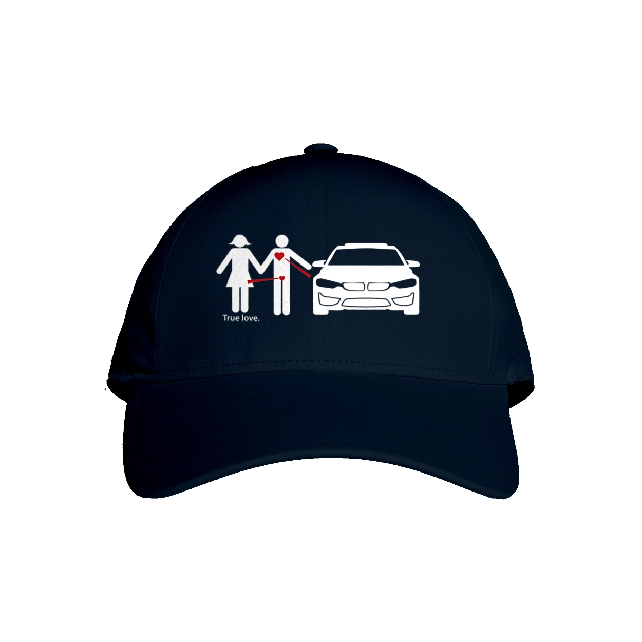 відносини БМВ