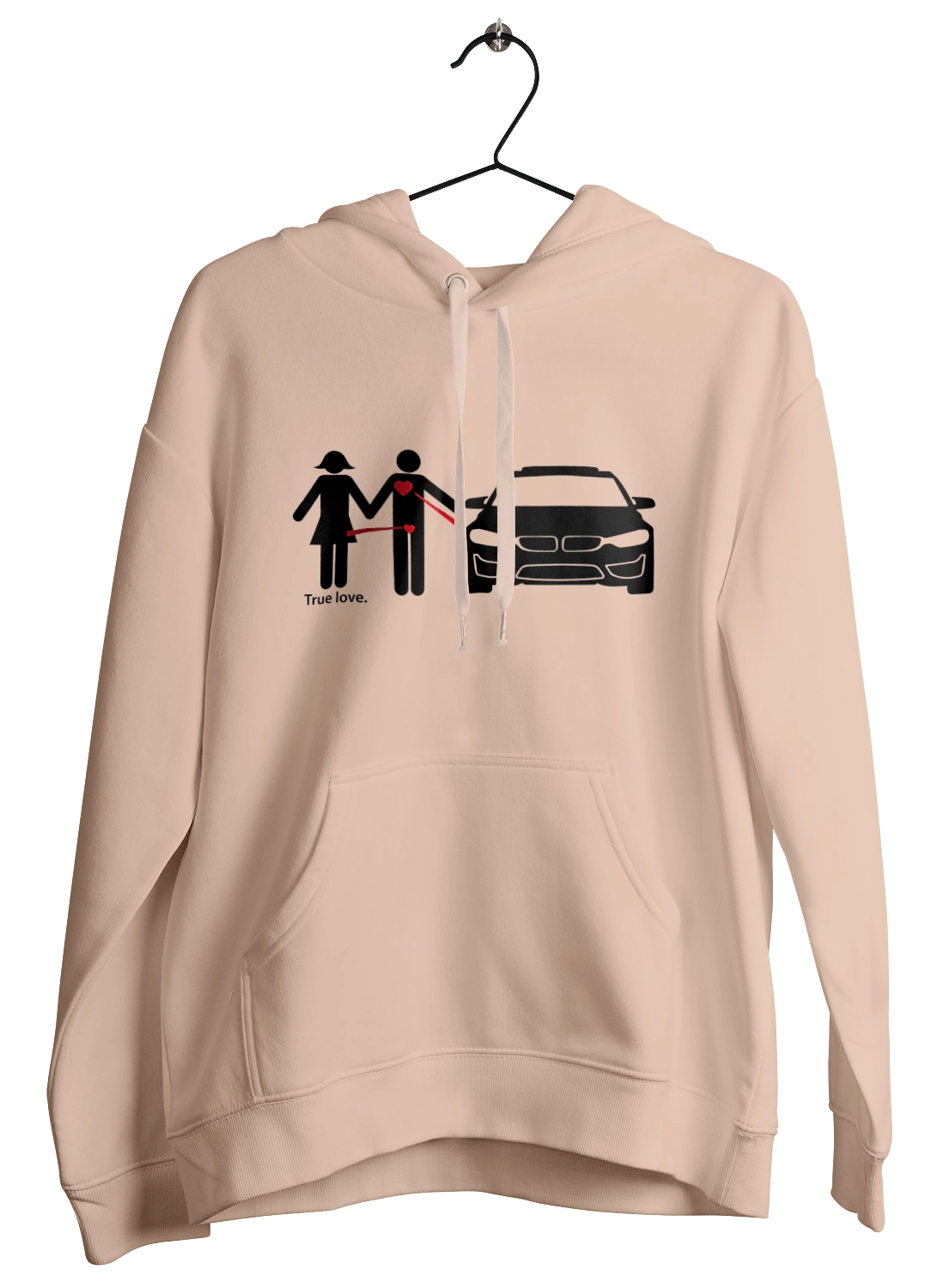 відносини БМВ