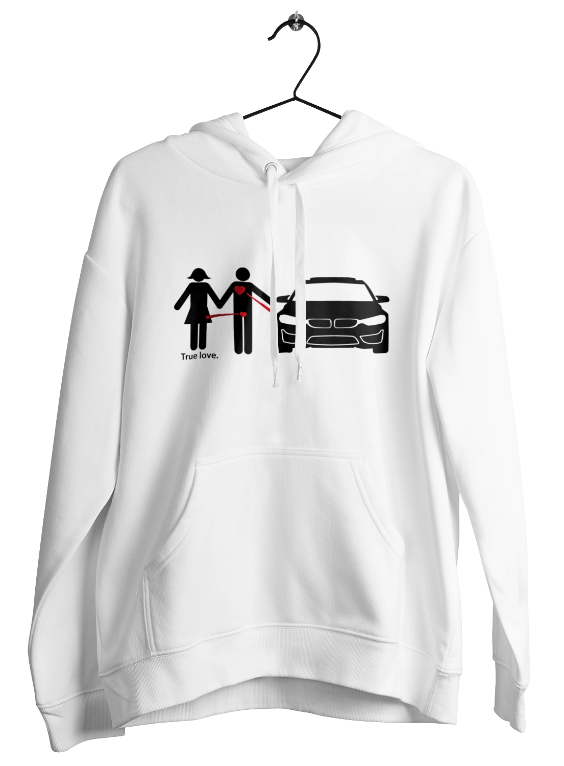 відносини БМВ