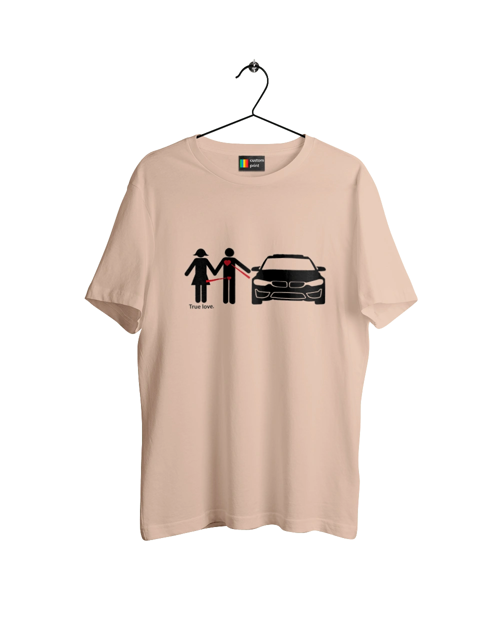 Отношения БМВ