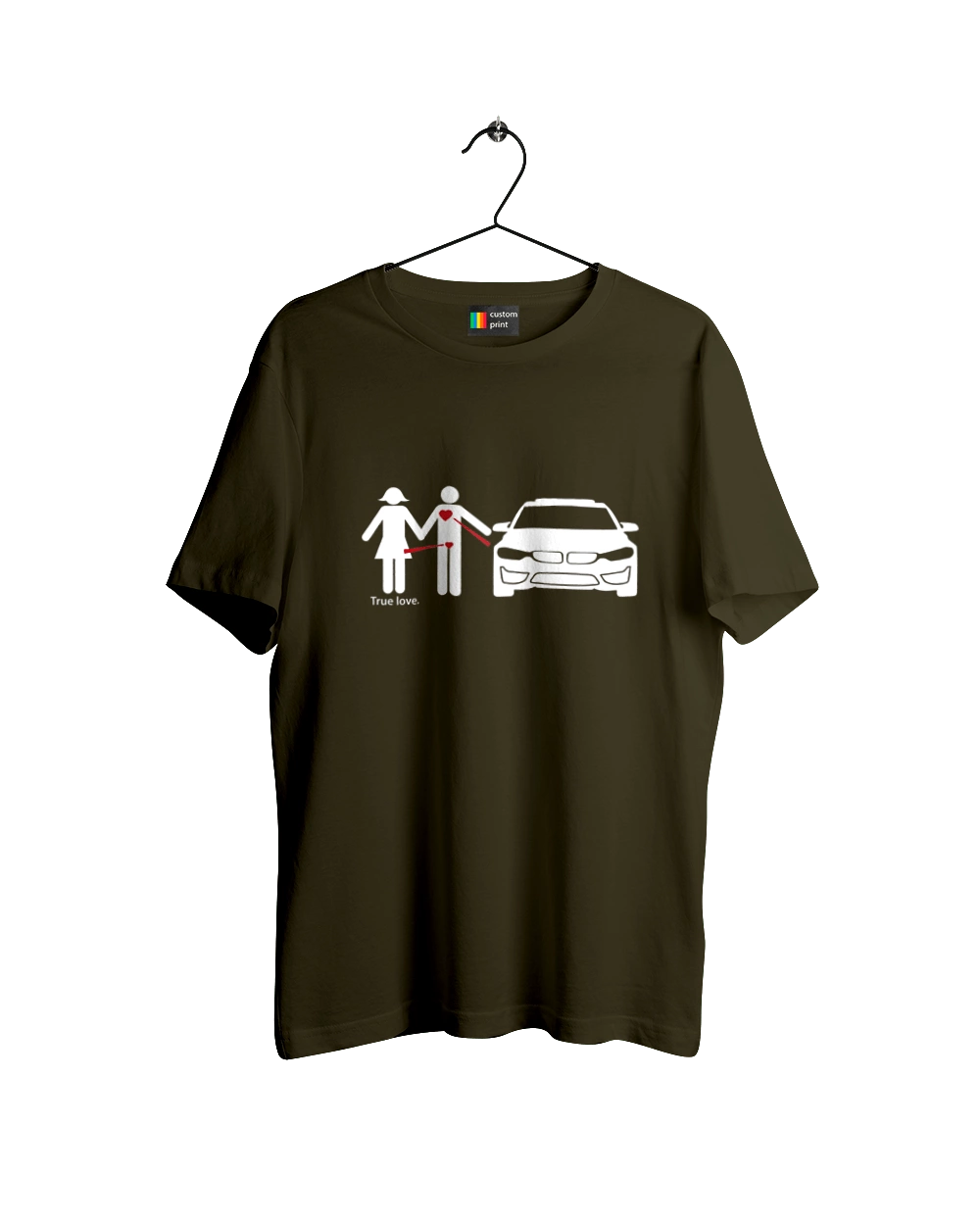 Отношения БМВ