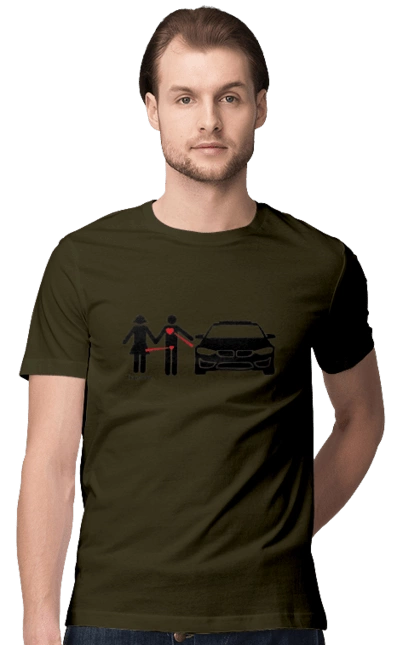 Отношения БМВ