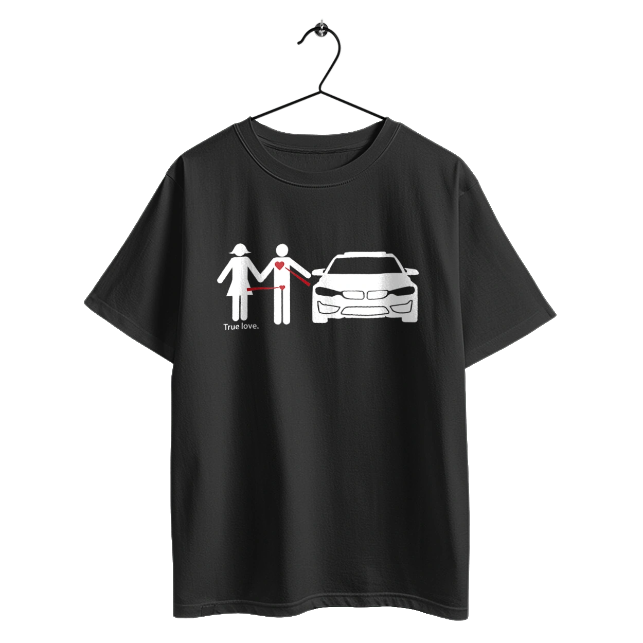 відносини БМВ